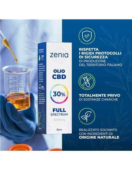 Olio CBD 30% second