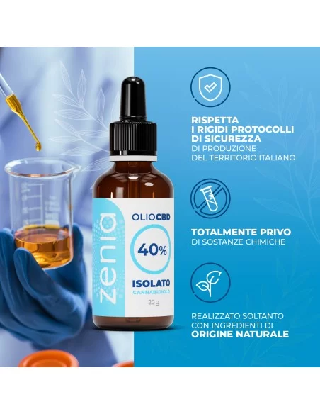 Olio CBD 40% isolato