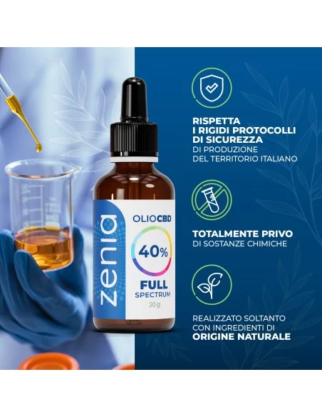 Olio CBD 40% secondaria